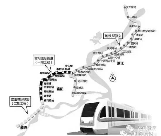 富阳城际铁路最新消息