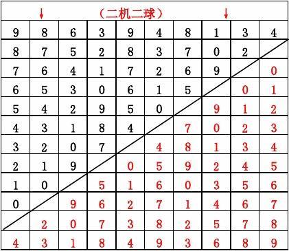 排三最新八卦图深度解析与观点阐述，揭秘八卦图的最新形态与内涵