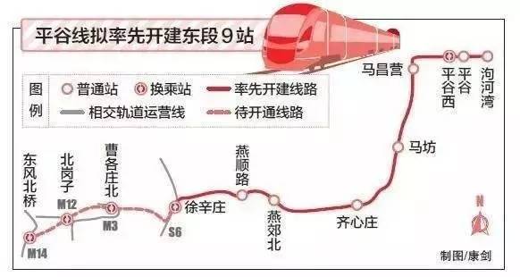 燕郊地铁新进展，最新消息、影响及各方观点全解析