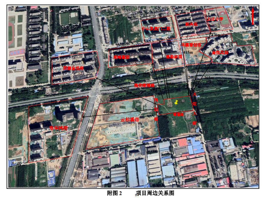 鹿泉上庄镇未来蓝图，最新规划图揭晓，塑造未来新面貌